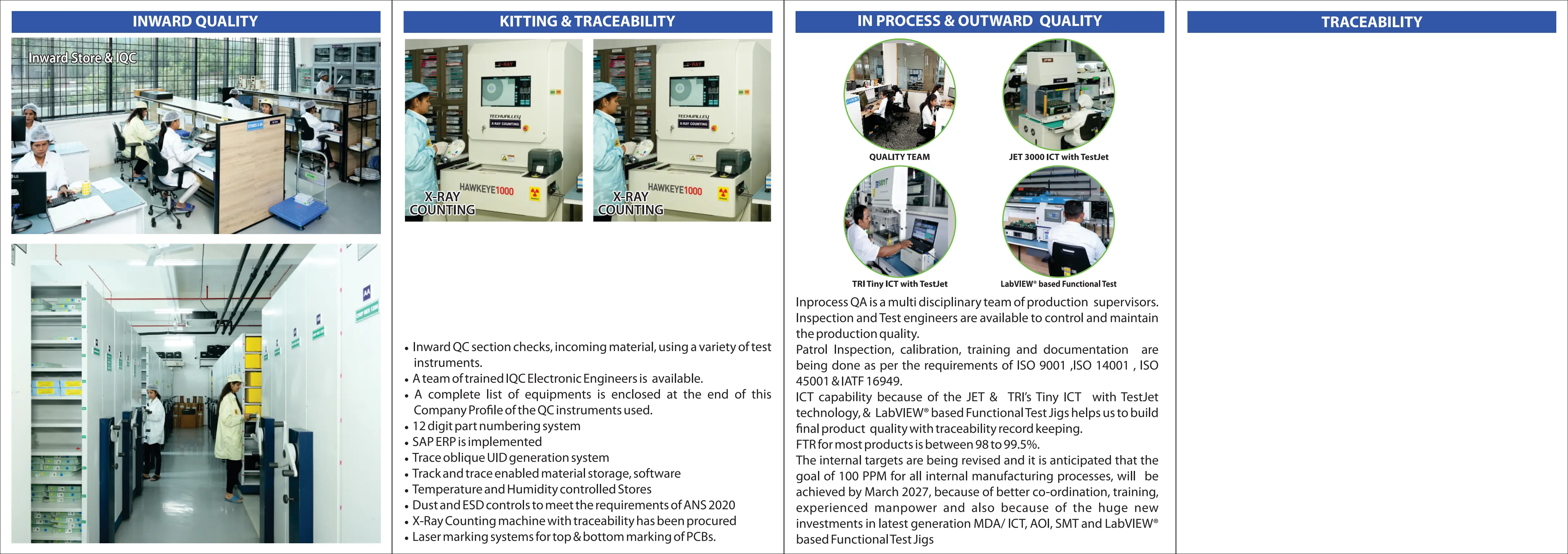 Frontline Electronics quality systems overview