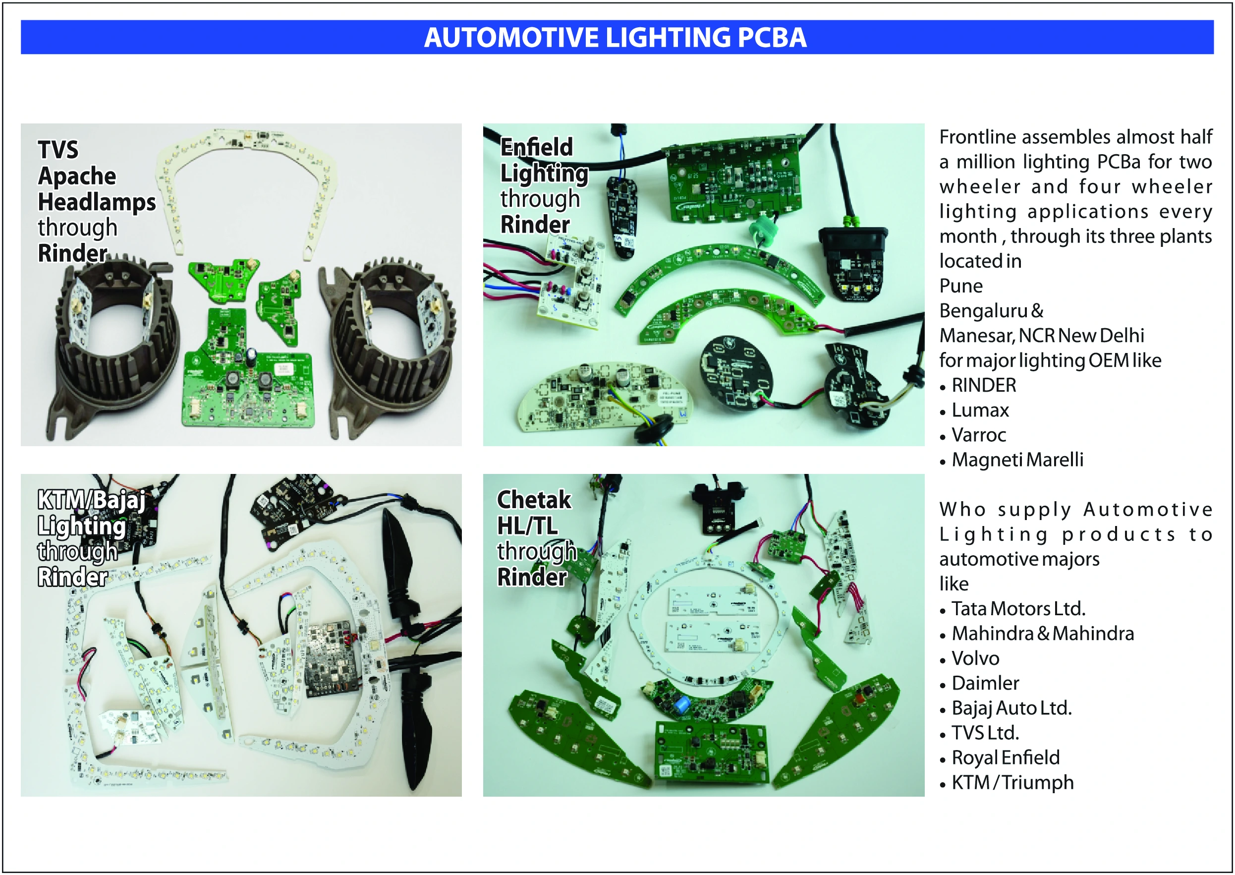 EMS automotive electronics manufacturing