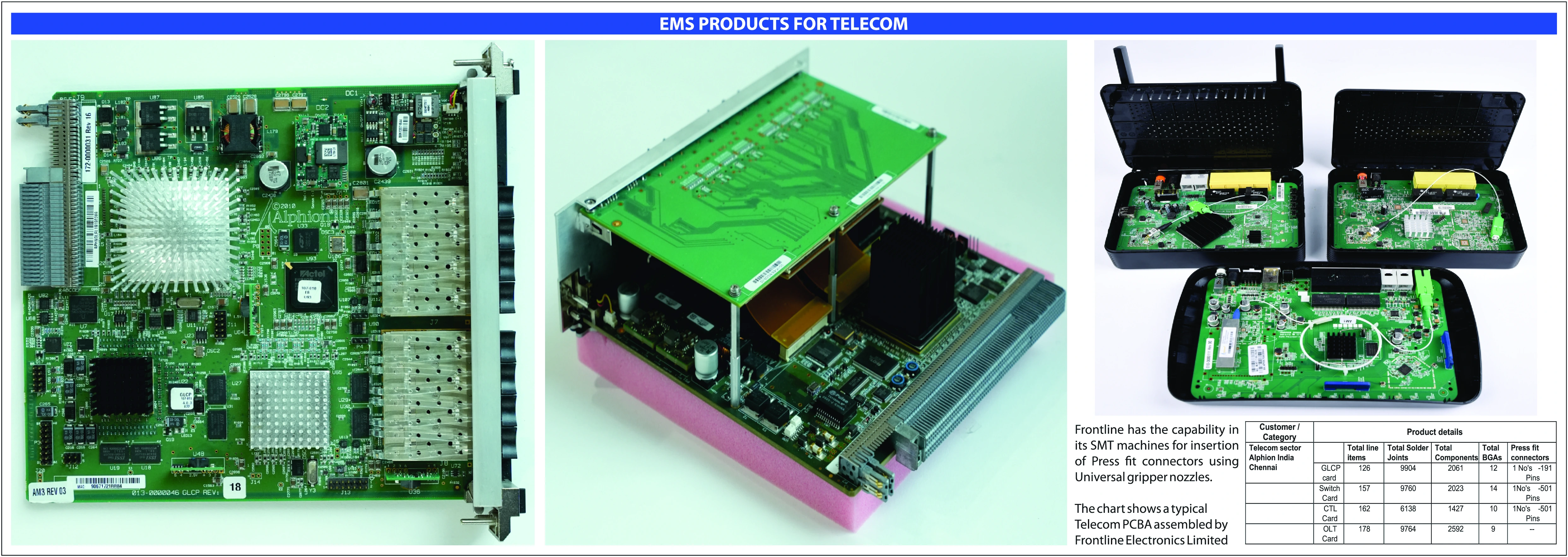 Slide 3