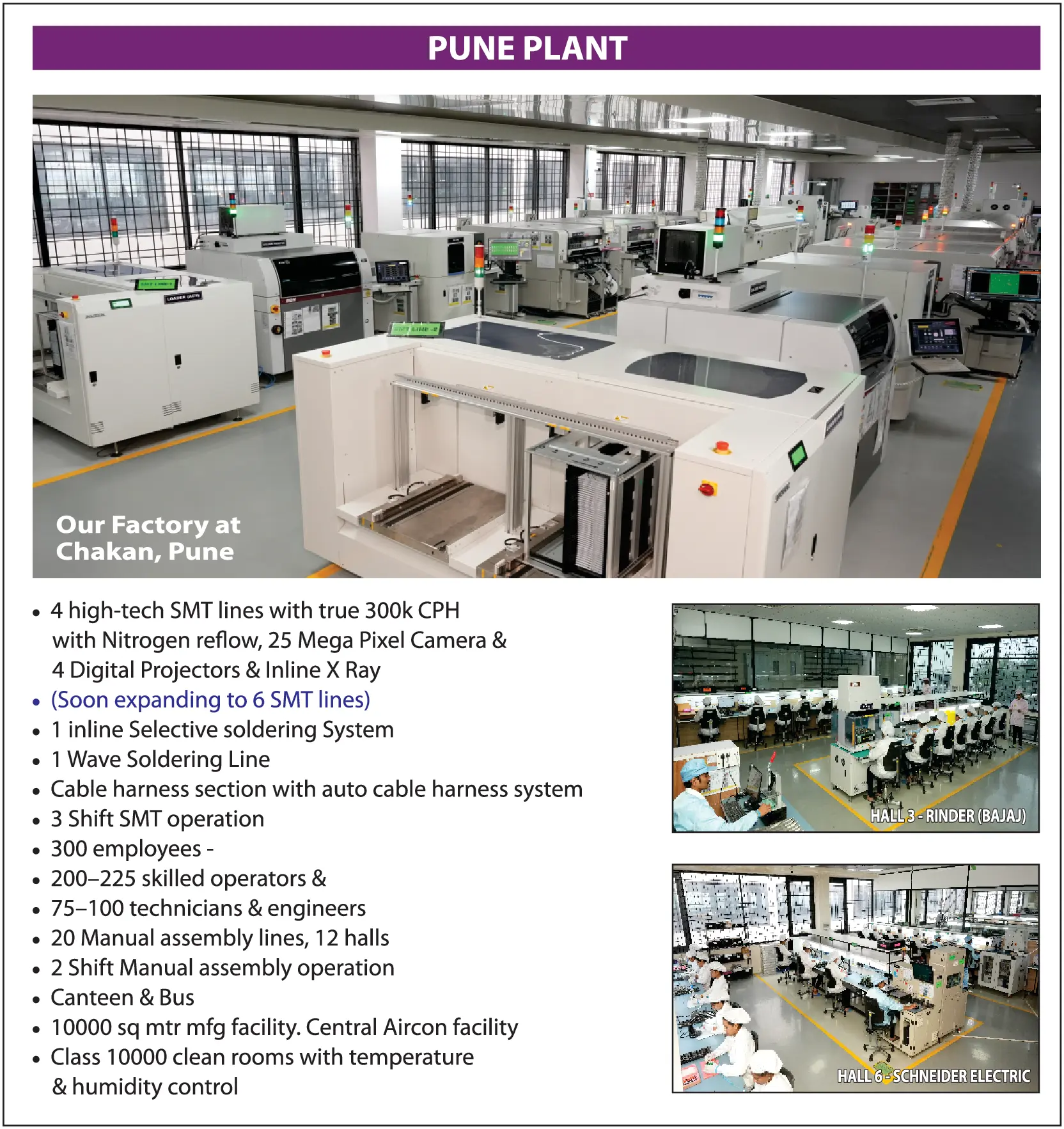 Pune Plant