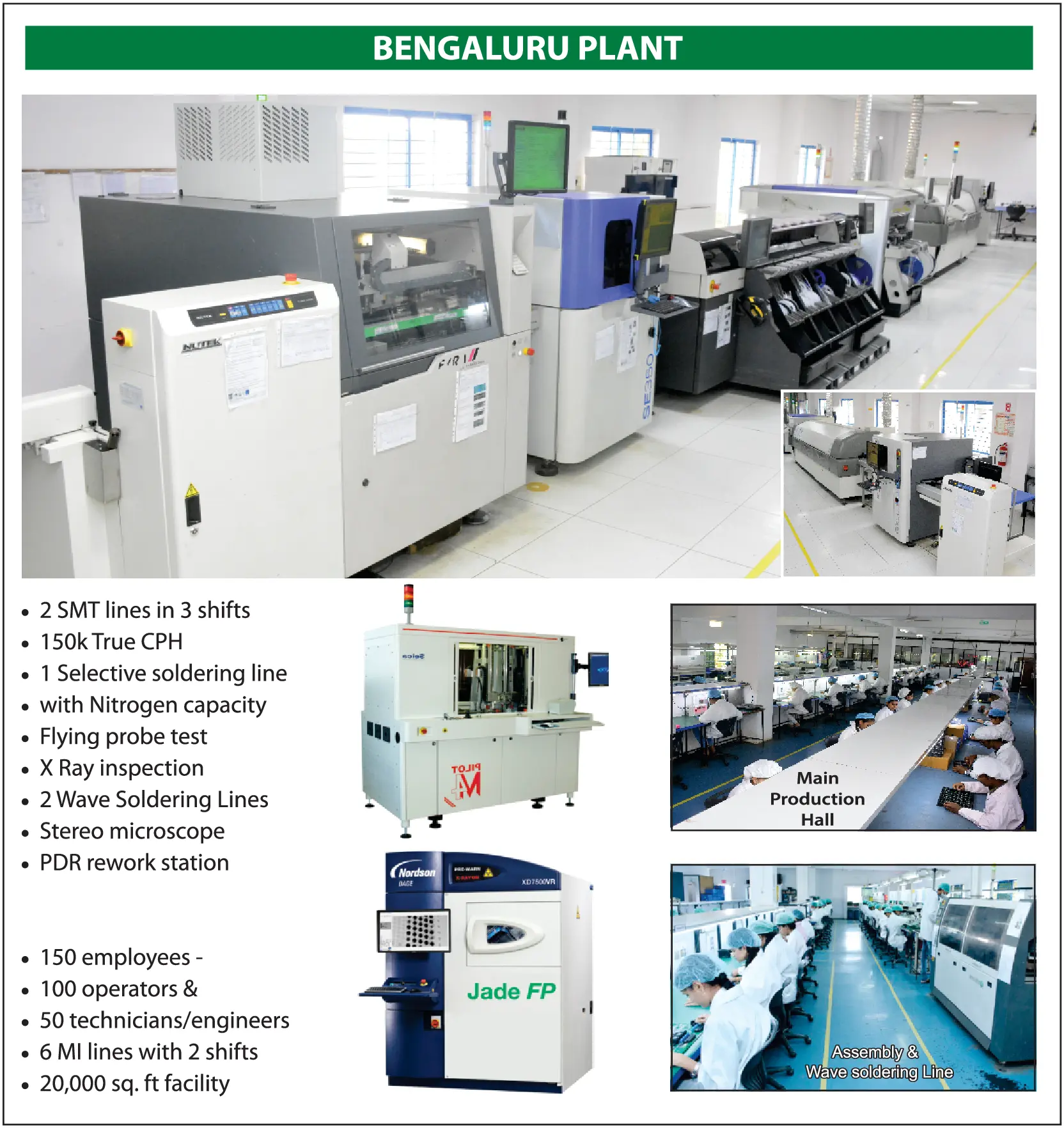 Bengaluru Plant